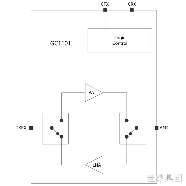 98653174